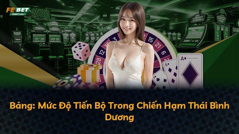 Bảng: Mức Độ Tiến Bộ Trong Chiến Hạm Thái Bình Dương