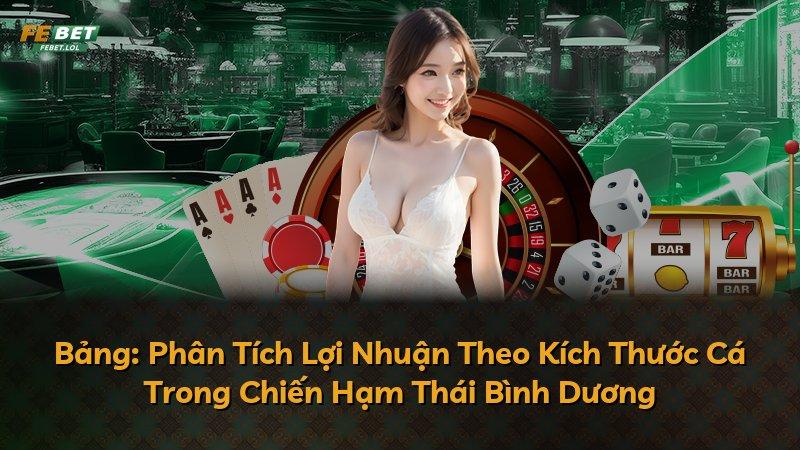 Bảng: Phân Tích Lợi Nhuận Theo Kích Thước Cá Trong Chiến Hạm Thái Bình Dương