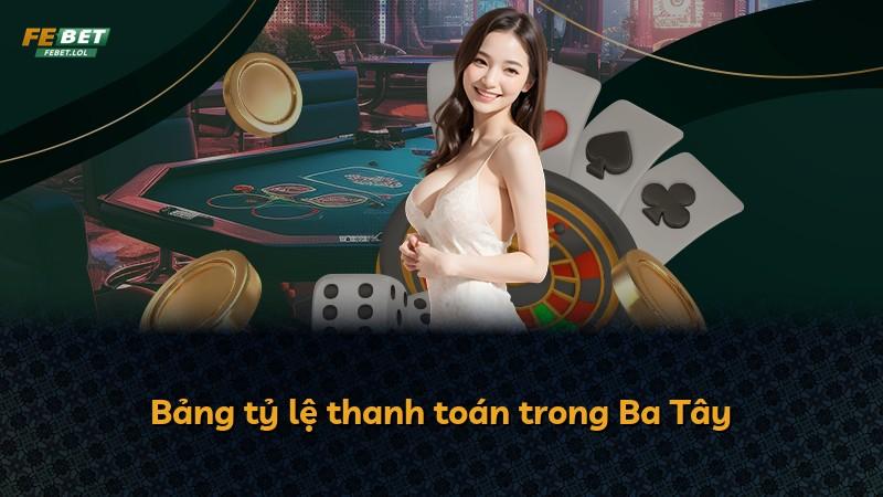 Bảng tỷ lệ thanh toán trong Ba Tây