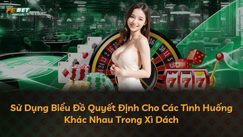 Sử Dụng Biểu Đồ Quyết Định Cho Các Tình Huống Khác Nhau Trong Xì Dách